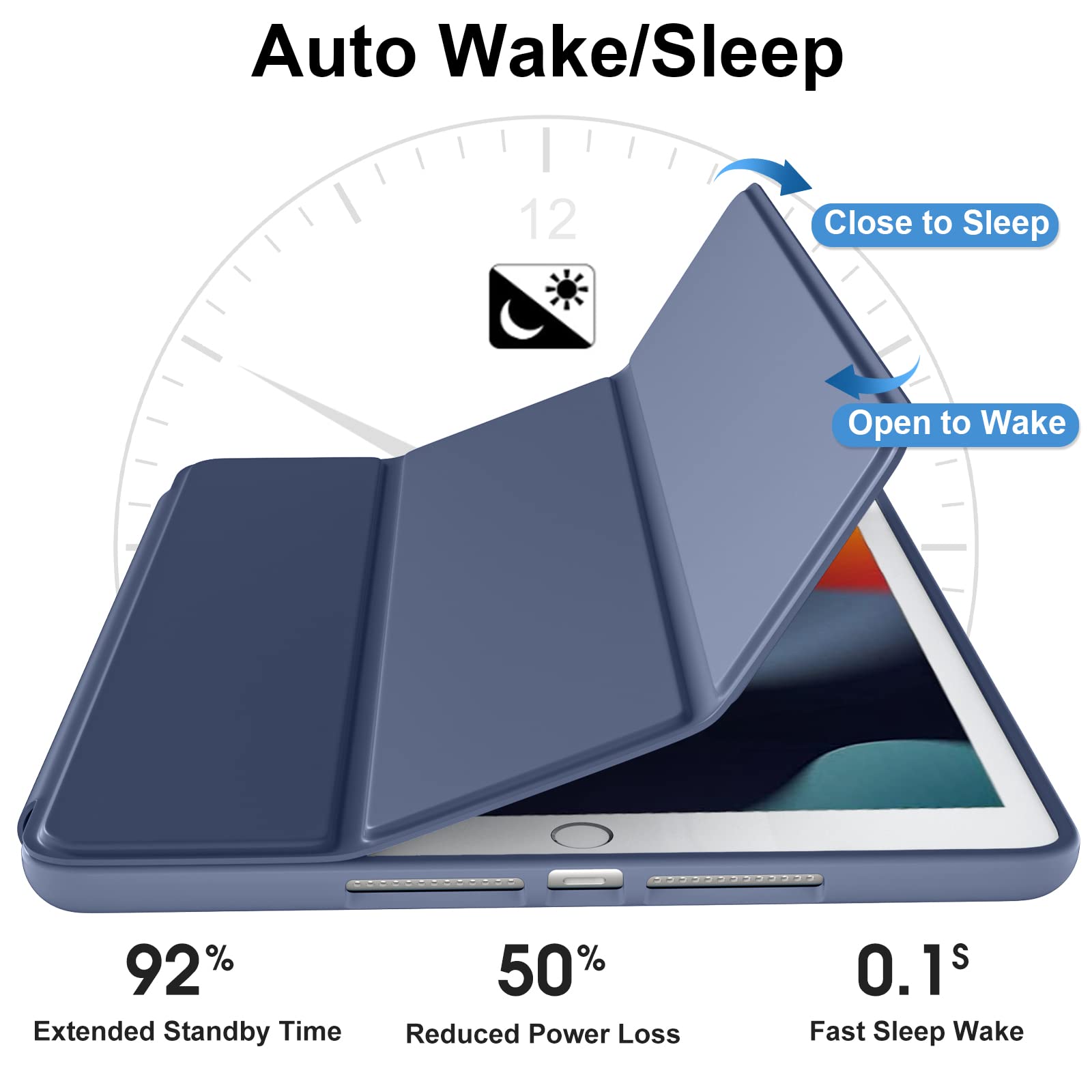 Custodia Ipad 9 Generazione Custodia Per IPad 9a/8a/7a