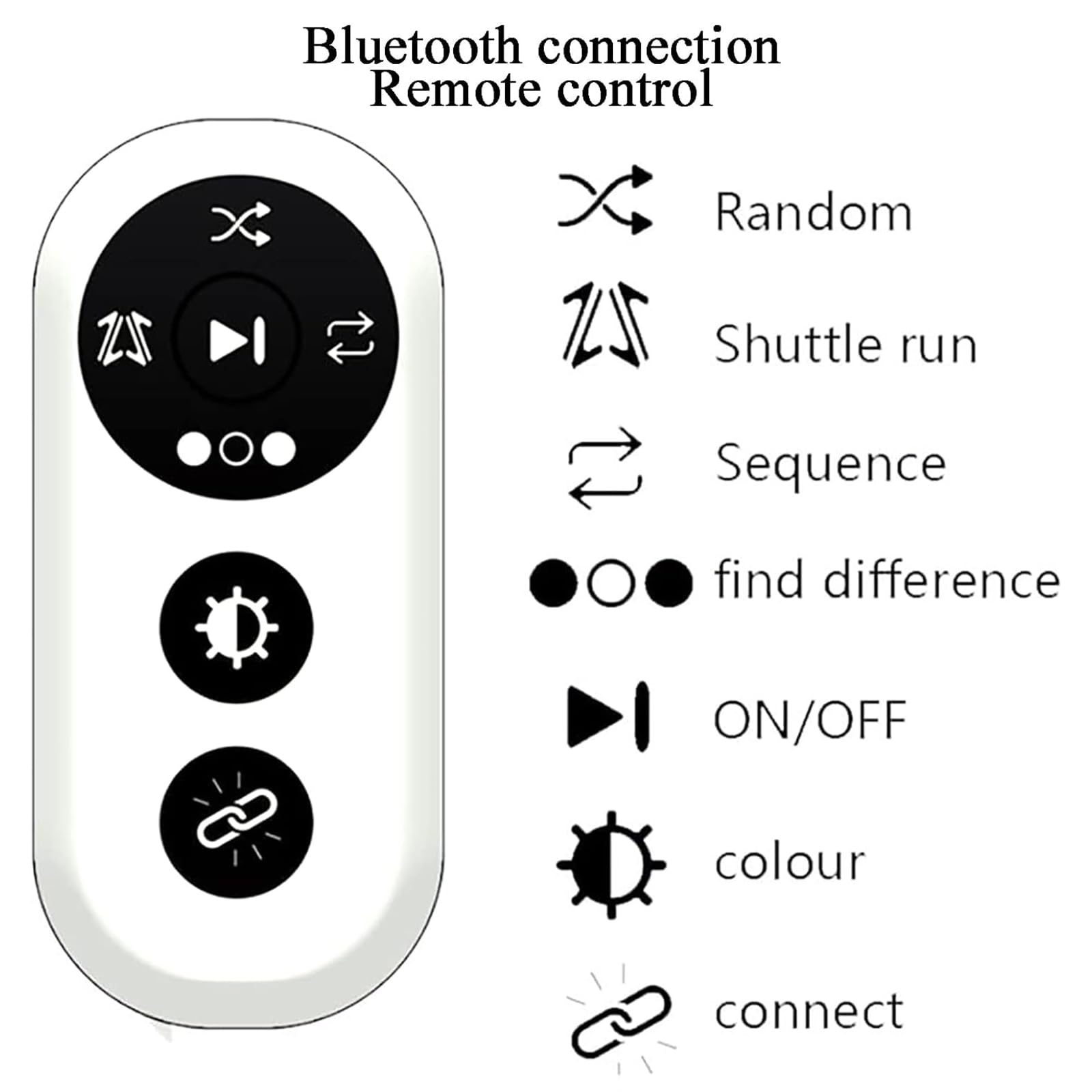 Migliora il tempo di reazione con le luci per l'allenamento di reazione, portatile, per sport, fitness, velocità, agilità e fitness, 4 modalità, telecomando