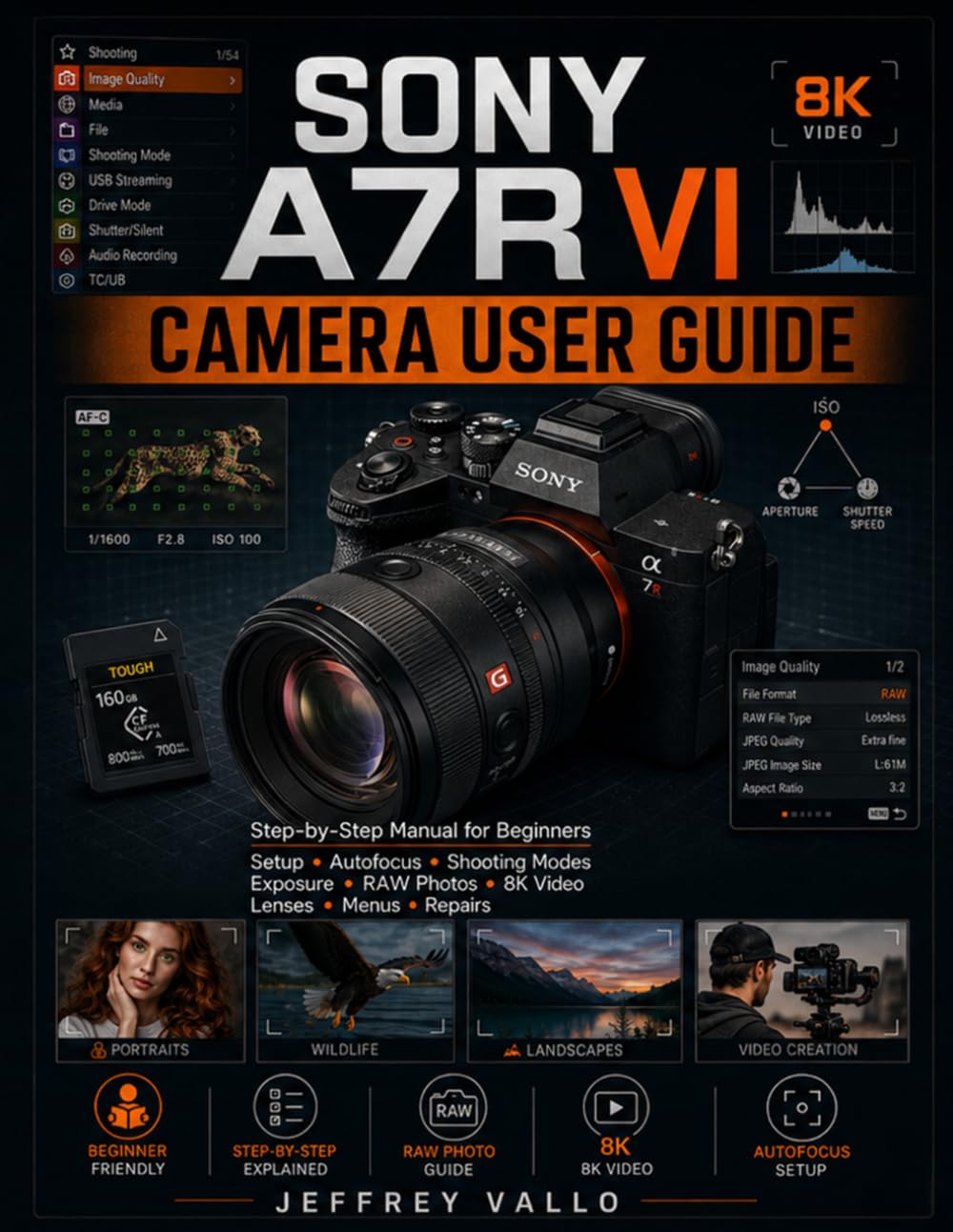 SONY A7R VI CAMERA USER GUIDE: Step-by-Step Manual for Beginners to Learn Setup, Autofocus, Shooting Modes, Exposure, RAW Photos, 8K Videos, Lenses, Menus Settings and Repairs Fast Today Now