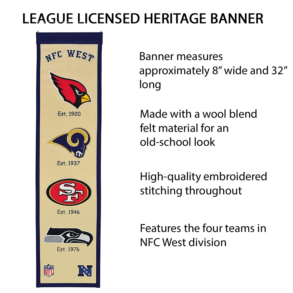 NFC West Division Vertical Wall Hanging Banner (8x32) Seahawks 49ers Cardinals Rams