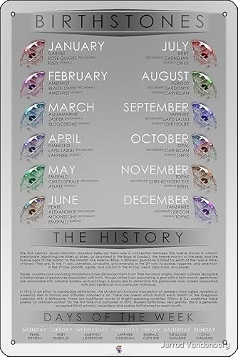 Oedrtqi Birthstone/Gemstone Chart Print Funny Metal Tin Sign for Home Kitchen Bar Room Garage Decor 8" x 12"