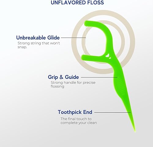 Miniatura 2 de Púas de hilo dental listas para viajar, paquete a granel de 150 hilos dentales, suaves, fuertes y resistentes a las roturas, más suave que los hilos