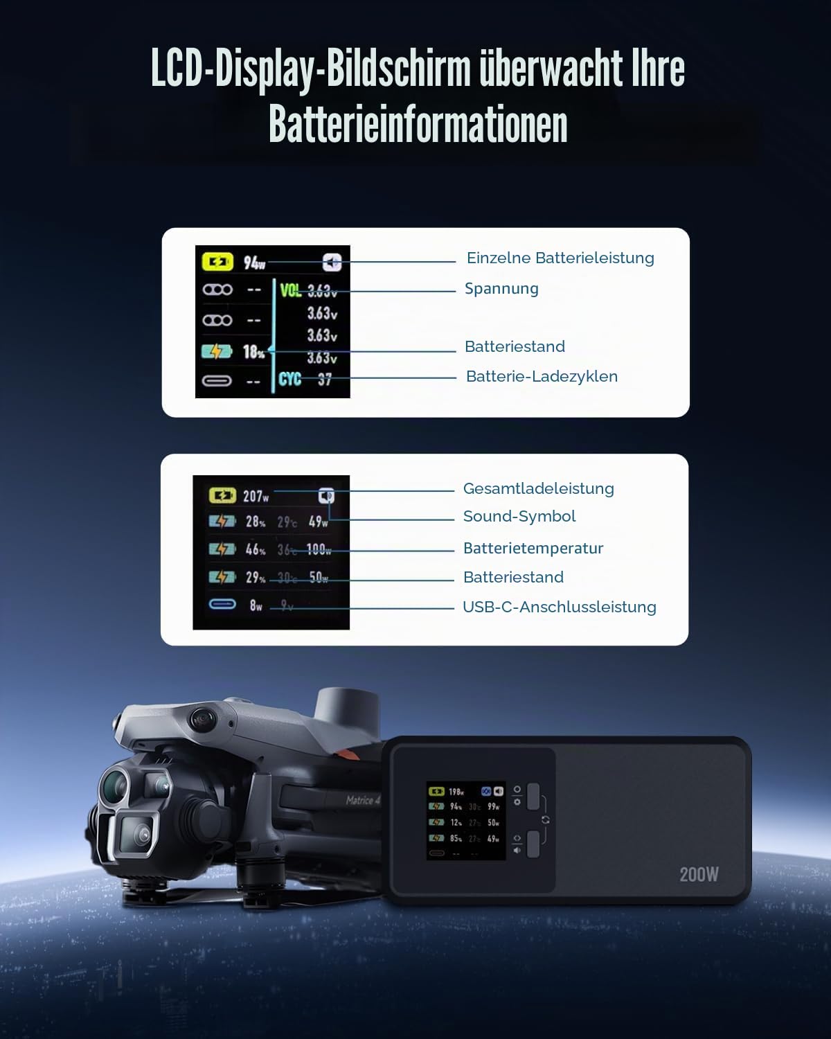 LKTOP Matrice 4 Series 200W Batterieladegerät Schnellladegerät für DJI Matrice 4T/4E Drohne mit Speicher/Stummschaltung/Ausgang, LCD Display (Paralleles Aufladen 3 Akkus 1h 50min)