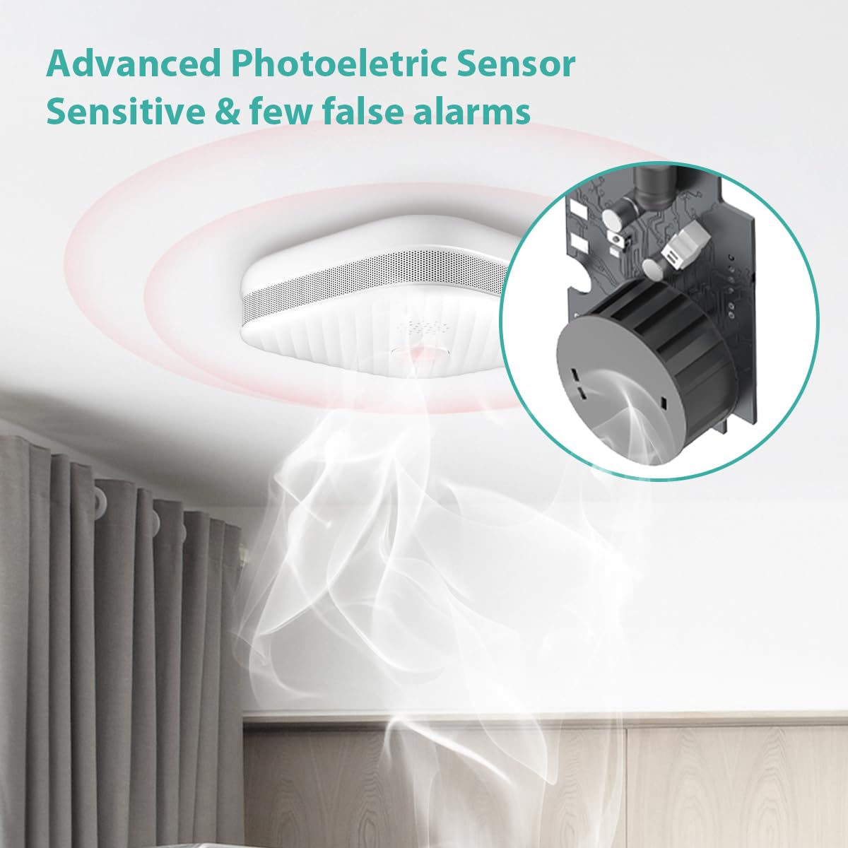 Heiman Rilevatore Di Fumo Intelligente Wi-Fi 10 Anni Recensione: La Tua Sicurezza Connessa A Portata Di Mano - Foto 6