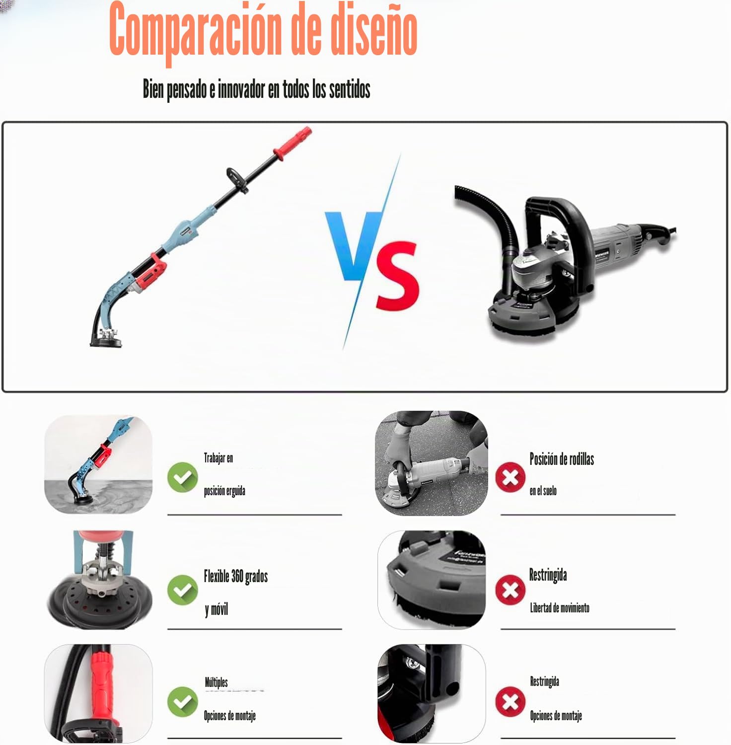 FANZWORK - Lijadora de hormigón de 1010 W con barra telescópica de hasta 1,20 m. Incluye cabezal de lijado de diamante de 125 mm y bolsa de transporte. Velocidad regulable: ideal para alisar hormigón,