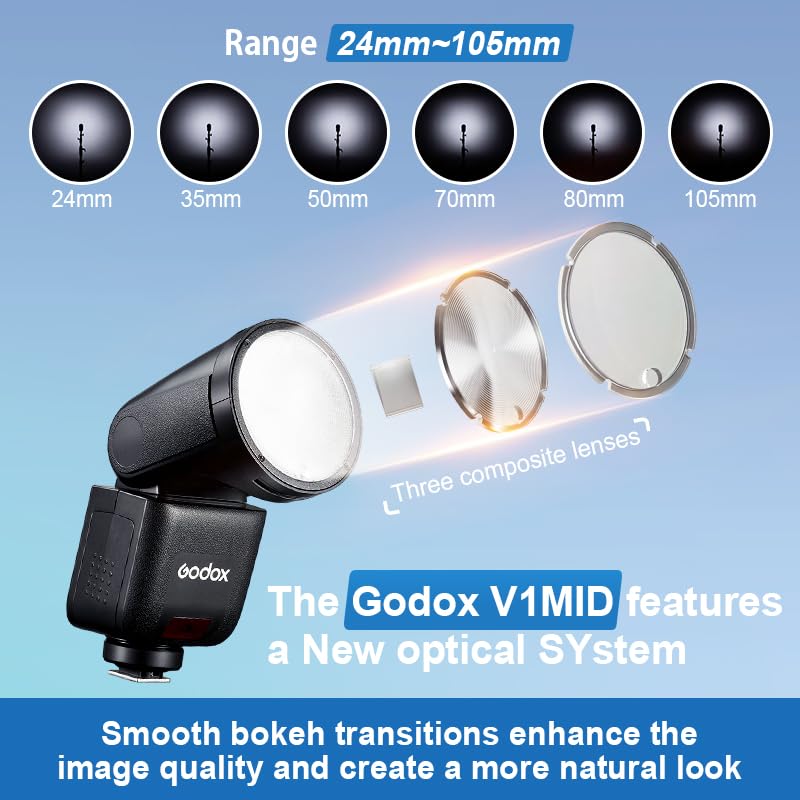 Godox V1midC TTL flash sferico per fotocamere Canon, flash da 55 W con 650 flash disponibili, luce pilota a LED da 2 W, HSS a 1/8000 s, tempo di ricarica di 1,7 s, batteria integrata da 2200 mAh