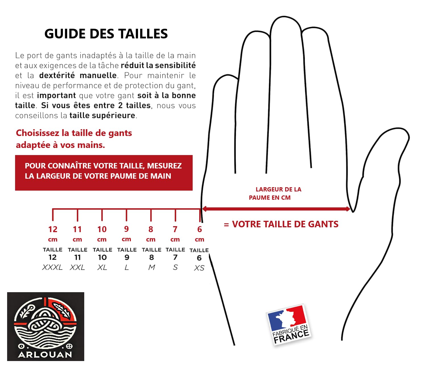 Gants ANTI COUPURE en Cuir Français - Doublure KEVLAR pour Protection Épines Ronces - Jardinage Industrie et Bricolage - Manipulation Barbelés ou Pièces Tranchantes - Certifié EPI
