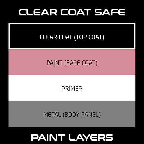 Miniatura 6 de Formula 1 Scratch Out Pasta - Removedor de arañazos para automóviles y compuesto de pulido para arañazos moderados y corrección de superficie (8