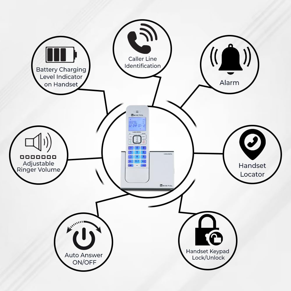 Beetel X75 2.4Ghz Cordless Landline Phone,Dual Mode DTMF/FSK,1 Line 7segment LCD Display& Blue LED Backlit,Illuminated Keypad,2 Way Speaker Phone,6 Step Ringer Volume Control(Grey/White)(X75) — Amazon image 8