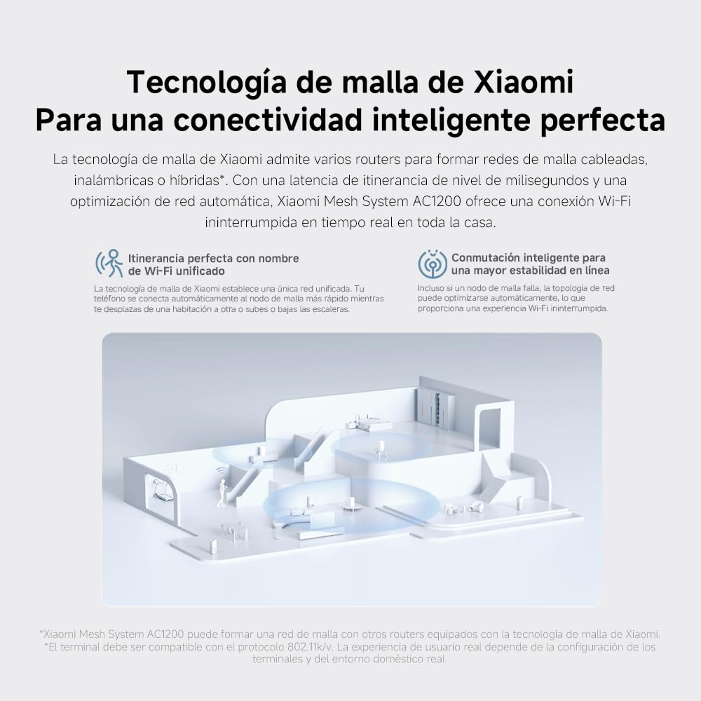 Router WiFi5 AC1200 - Puerto Gigabit, Función Mesh, Compatibilidad Universal y Conexión Estable