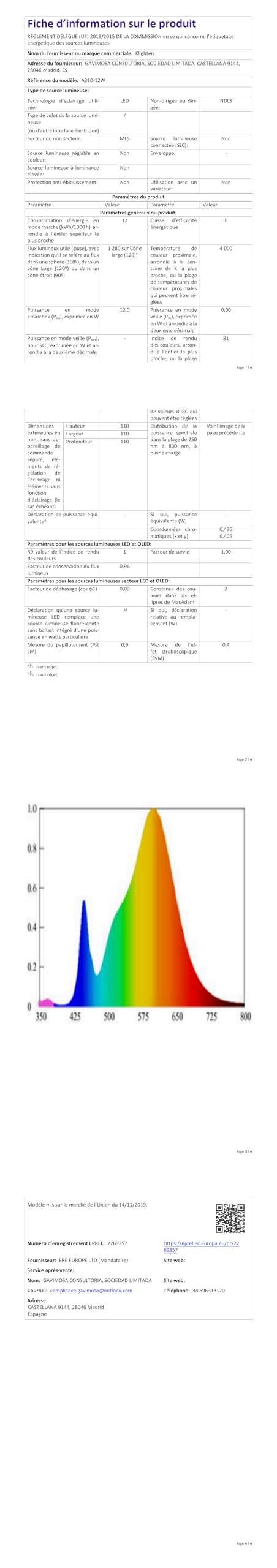 Klighten 2 PCS Lampada da esterno, 12W Applique da Parete con sensore di movimento per luci esterni/interni Lampade da parete con fascio regolabile IP65 Impermeabile 4000K Antracite