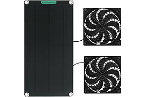 JINHOMSOLAR Solar Panel Car Fan Kit, 10W Dual Fan with 6.5Ft/1.9 m Cable