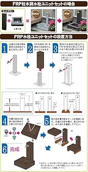 FRP 水栓カバー & 水栓盤 セット 天然木や人工木のウッドデッキセットやラティス：JJ PROHOME