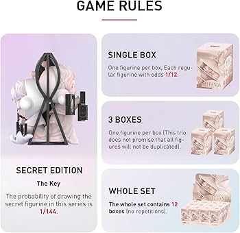 Amazon | SKULLPANDA The Paradox シリーズ 【アソートボックス