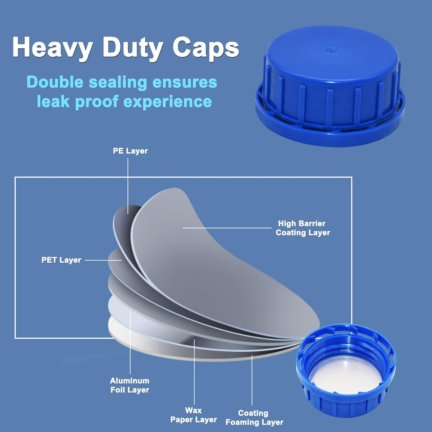 2 Pcs 1 Gallon Water Jugs with Caps, Empty Plastic Gallon Containers with Lids, HDPE Laundry Detergent Dispenser for Home and Commercial Use