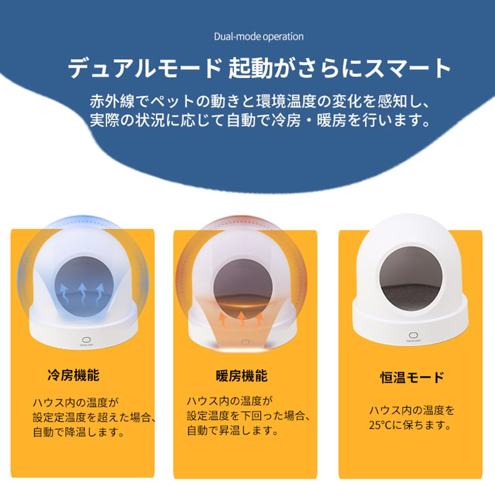 Amazon | 【ドレッシースター】スマート冷暖ハウス 猫ハウス ペット