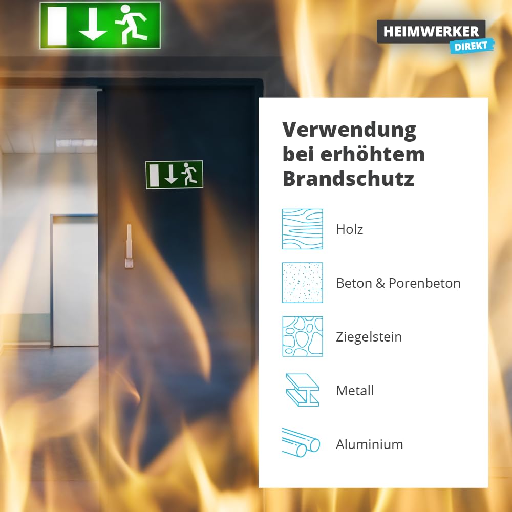 4x Alfa B1 Pistolenschaum (1K) 750 ml Profi-Qualität einkomponentiger, feuchtigkeitshärten B1-Brandschutzschaum schwer entflammbar