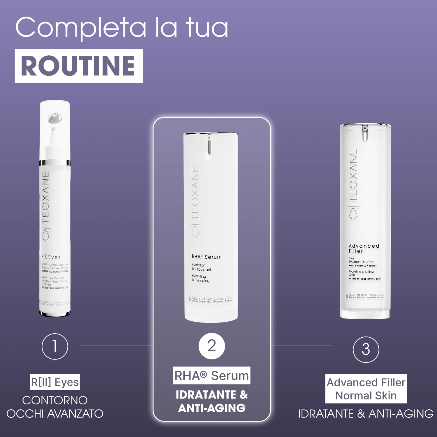 TEOXANE - RHA® Serum - Siero viso idratante e anti-age con 3% di RHA®, Migliora elasticità e compattezza, Dona luminosità ed è adatto a tutti i tipi di pelle, Formula avanzata, Made in Switzerland