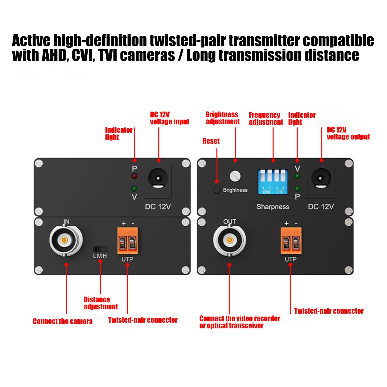 Convertitore conveniente con riduzione per telecamere di parcheggio Trasmettitori passivi a doppino intrecciato AHDs CVIs TVIs