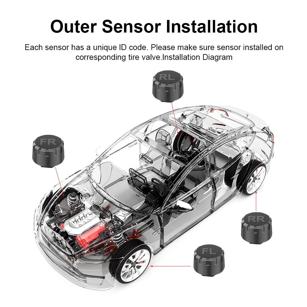 OBEST Bandenspanningscontrolesysteem met 4 externe sensoren, app, intelligente bluetooth TPMS, draadloze bandenspanning en temperatuurdetector, ondersteunt iOS en Android, 0-116 psi/0-8 bar