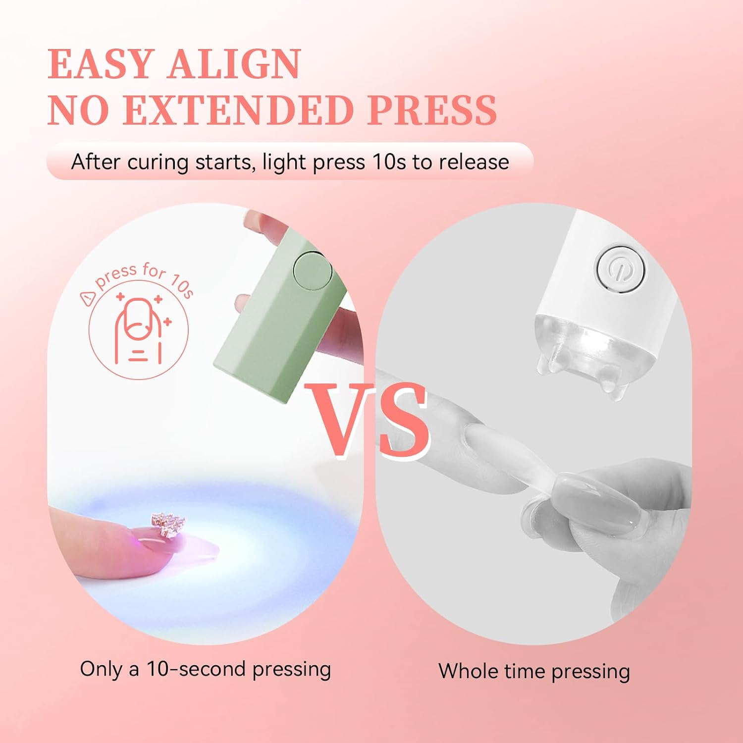15ml Strong Gel Nail Glue - Lamp Cured Soak Off, Adhesive for Acrylic Fake Nails, Tips Extension & Press On Gelly Nails