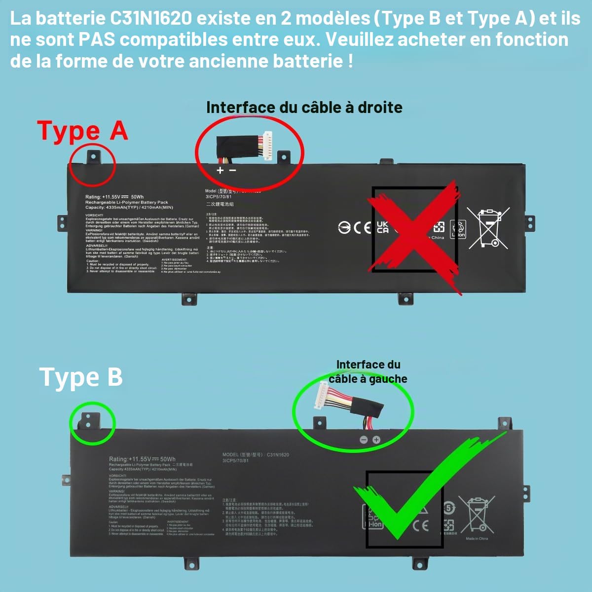 50Wh C31N1620 Batterie pour ASUS Pro P5440F P5440FA P5440FF P5240U P5240UA P5240UF P5240FA P5240FF P5340FA P5340FF P5340UA P5340UF P5440UA P5440UF PU404 PU404U PU404UA PU404UF PU404F PU404FA