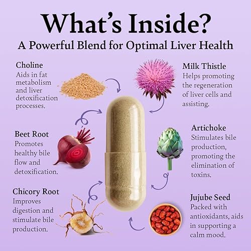 Miniatura 2 de Healthy Day Supplements Desintoxicación y limpieza con cardo mariano, colina y raíz de diente de león