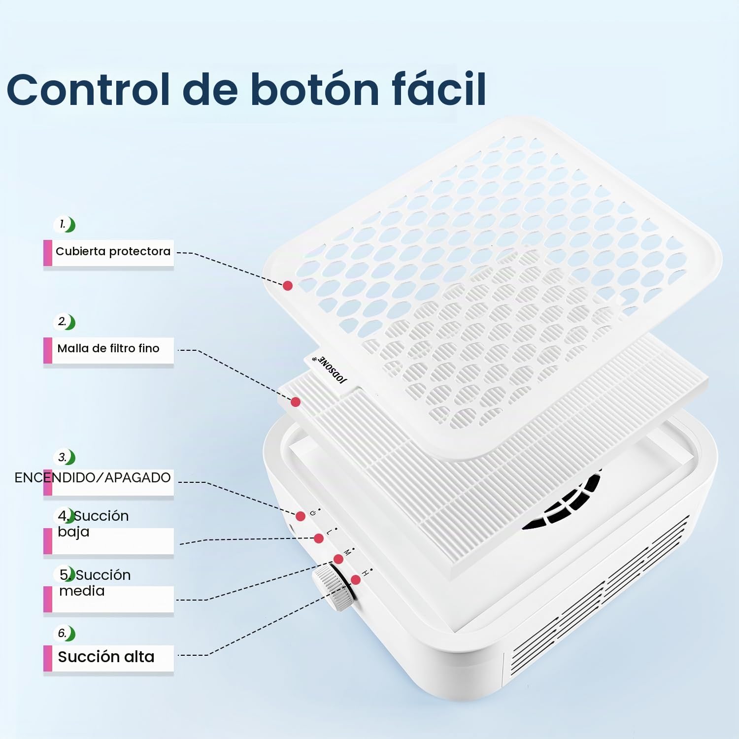 JODSONE Colector de polvo de uñas de 120 W, potente ventilador de vacío, colector de polvo con filtro reutilizable, herramienta de manicura y pedicura para pulido de uñas acrílicas, salón y uso
