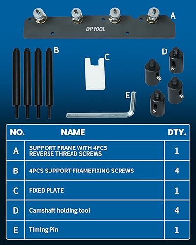 Vista 2 de DPTOOL Kit de Herramienta de Instalación y Remoción de Inyectores de Combustible - Compatible con Motores BMW B36 B38 B48 B58 - Material de Acero