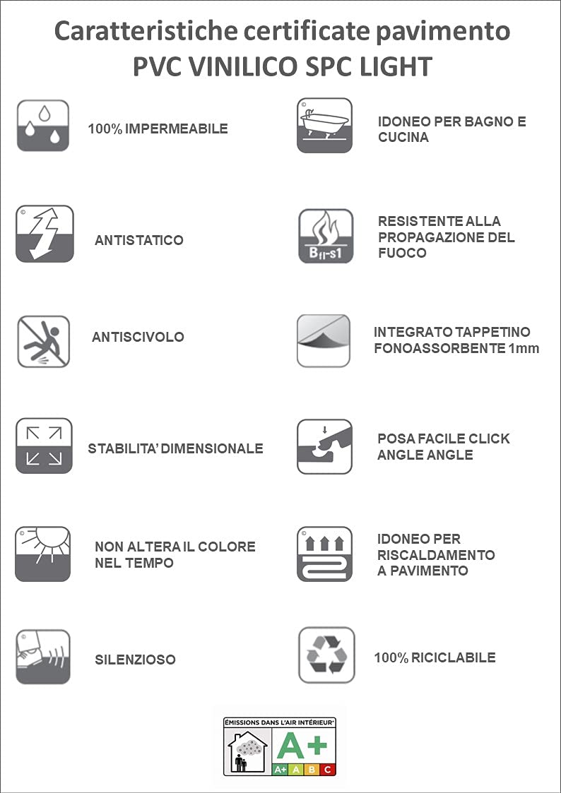 Pavimento PVC Vinilico SPC, Impermeabile, Resistente, 2,184 mq AC3/4,5 mm, Light Bianco Avignon