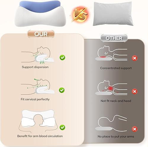 Miniatura 3 de isuke Almohada cervical cervical para dormir, almohada de espuma viscoelástica de contorno, almohada ergonómica de enfriamiento para dormir de lado