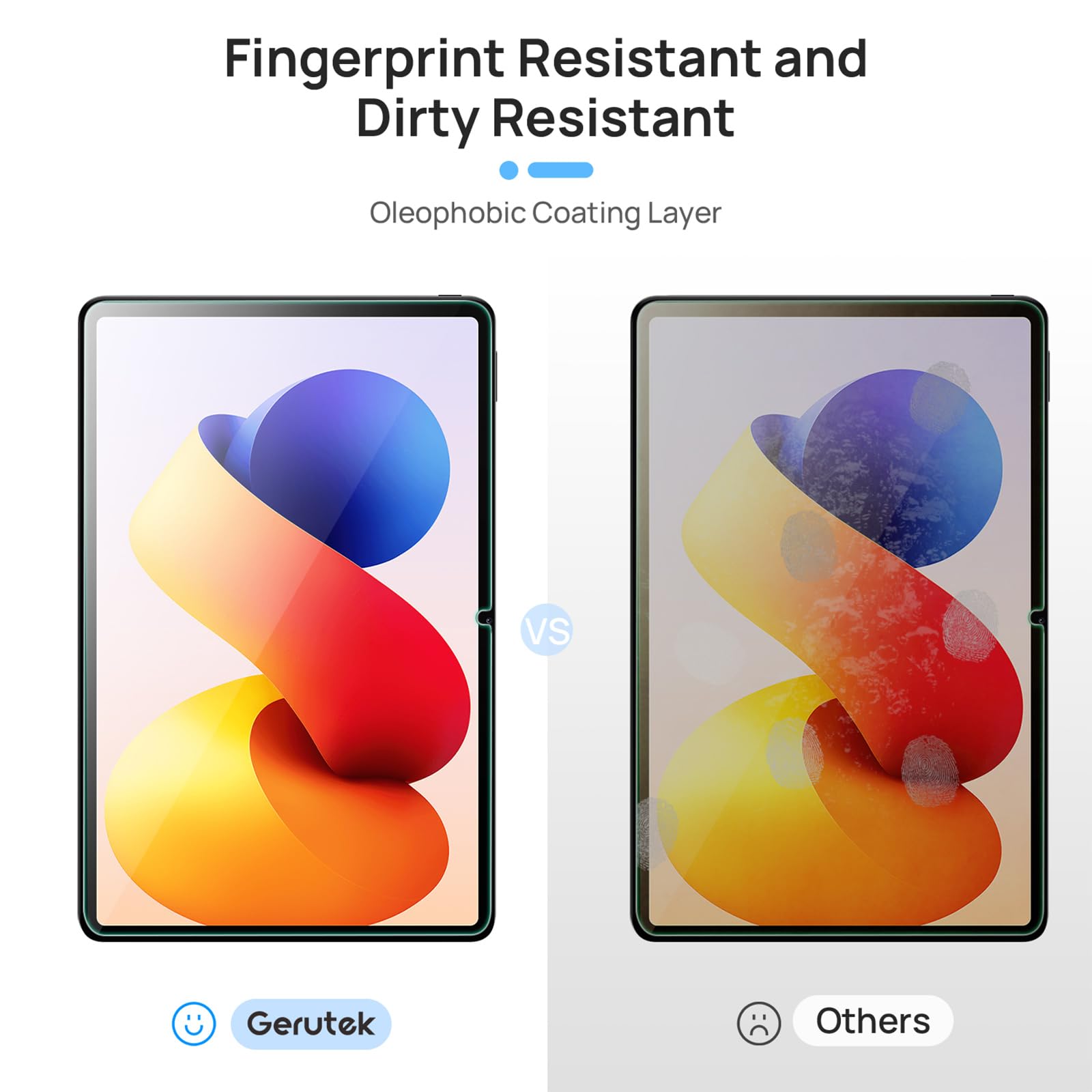 2 Pezzi Pellicola Protettiva per Xiaomi Redmi Pad Pro 5G/4G/Redmi Pad 2 Pro/POCO Pad 12.1 Pollici, Vetro Temperato 9H Antigraffio