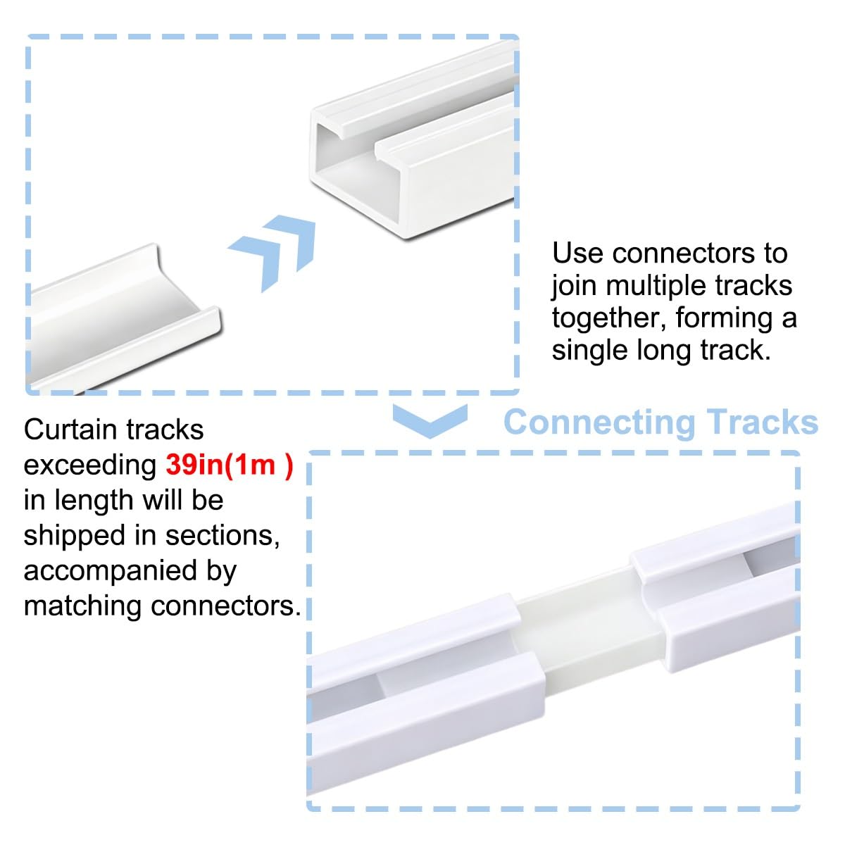 Rail de Rideau Autocollant, pour Mur ou Plafond, Sans PerçAge, pour Cadres de Portes et FenêTres, IdéAl pour Camping-Car et Locataires DéCoupable Sans Dommage Sans Outils(4.5M)
