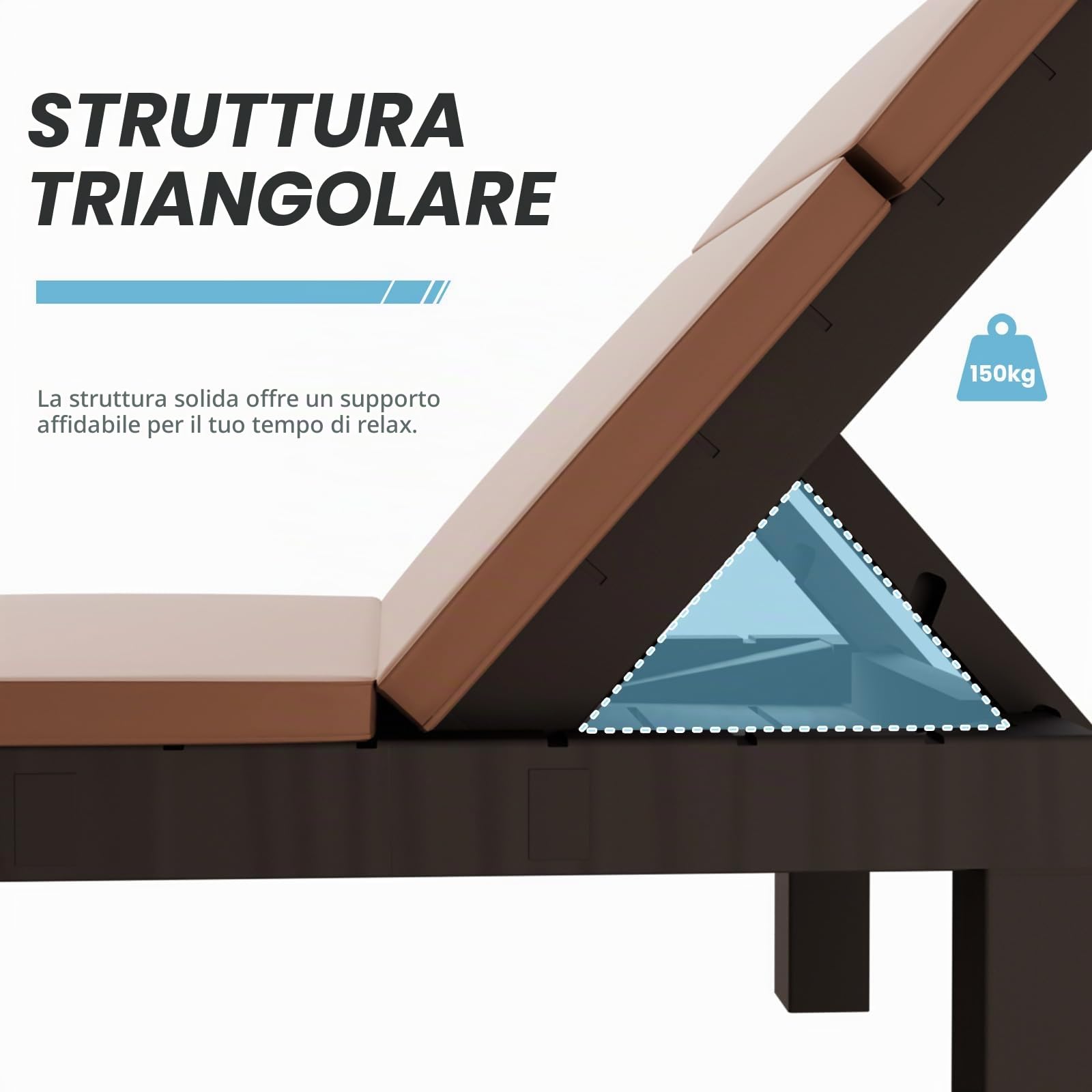 Luxirest Set di 2 Lettini Prendisole, Chaise Longue da Giardino per Esterno – Schienale Regolabile – con Cuscino – Marrone