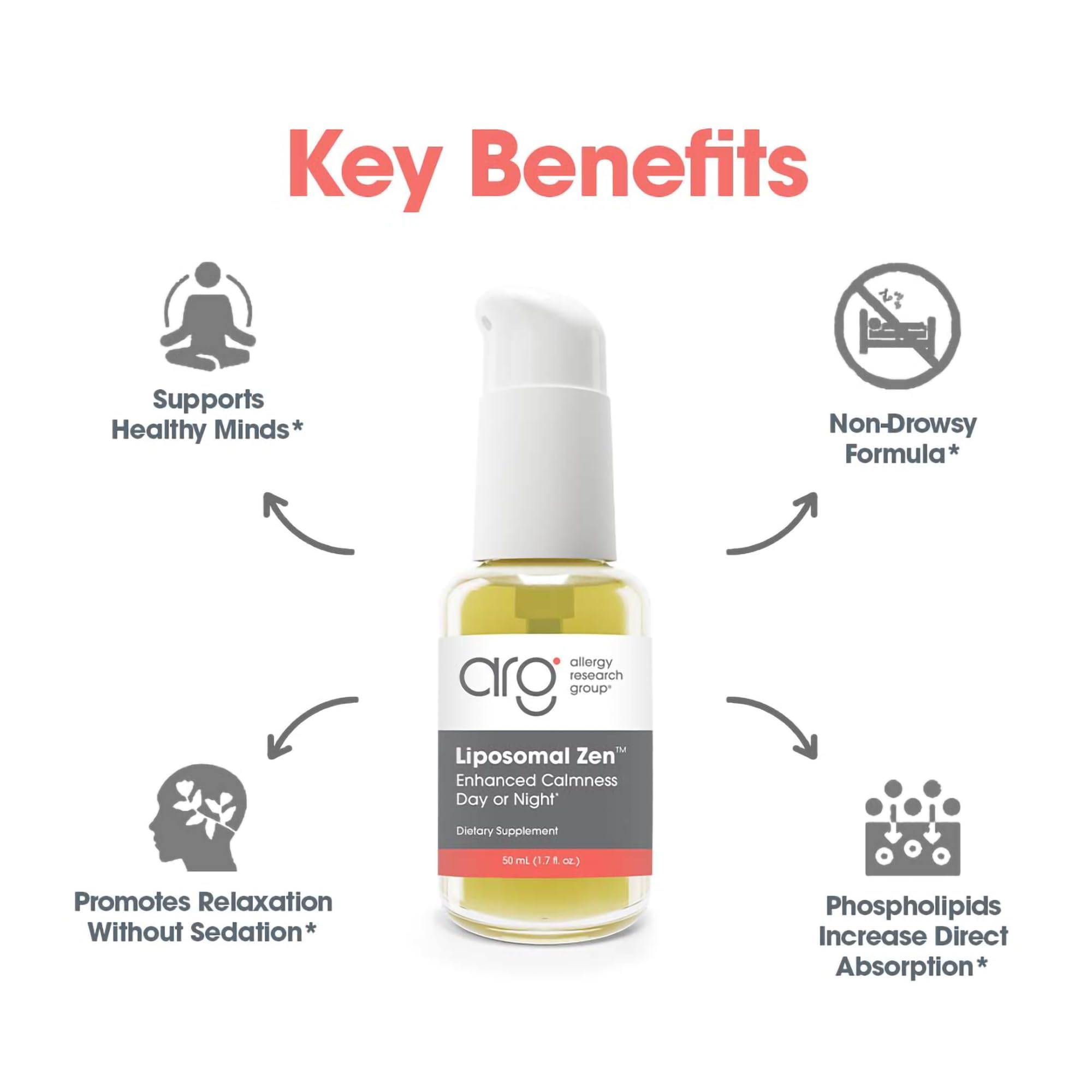 ARG Liposomal Zen L-Theanine Liquid Supplement, 1.7 fl oz — Amazon image 4
