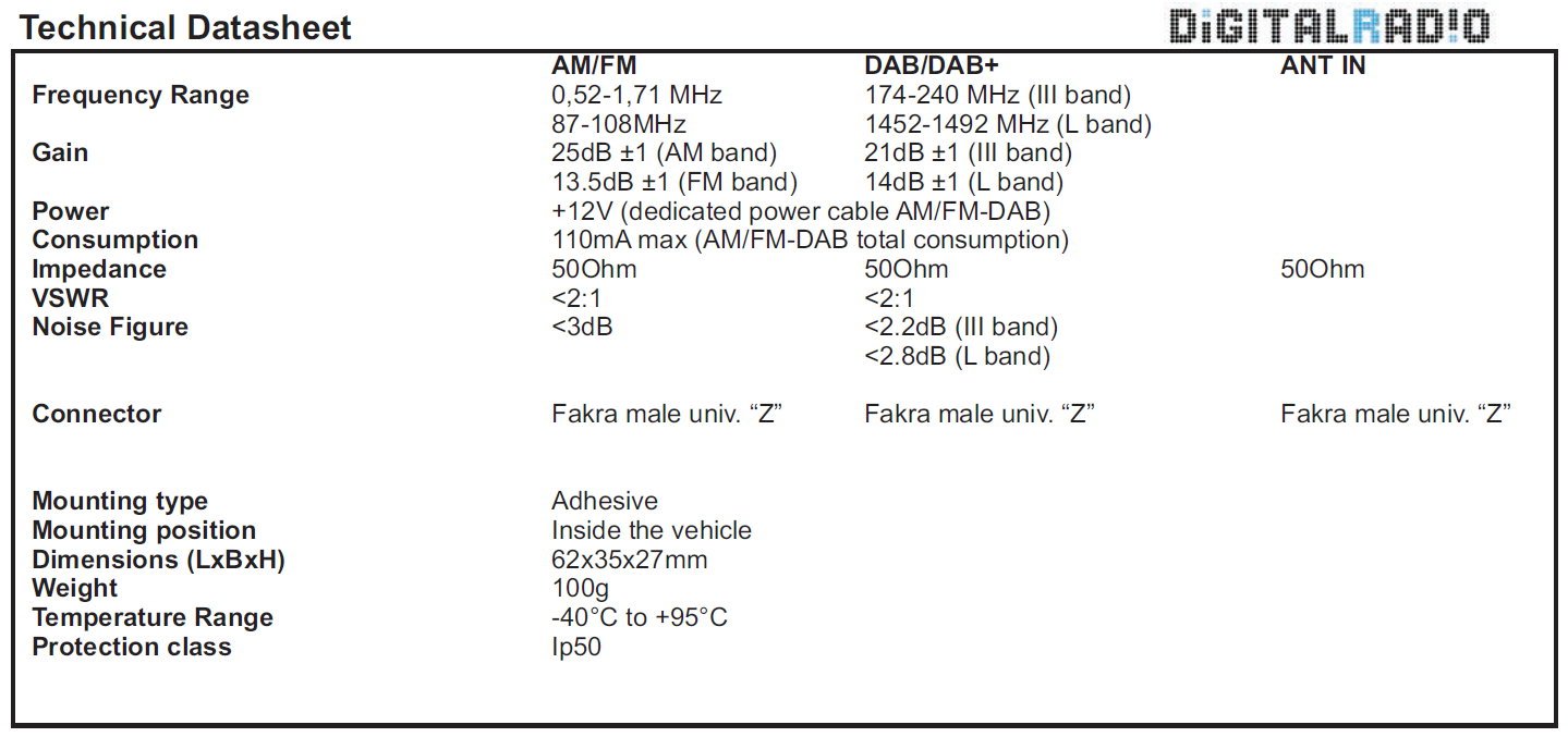 Profi DAB/ FM Splitter - DIN Stecker - DIN Buchse - SMB Buchse