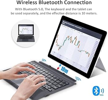 Surface Go 4 N200 8GB/64GB 純正キーボード＆充電器 Surface Go 4 N200 8GB/64GB 純正キーボード＆充電器 Surface Go