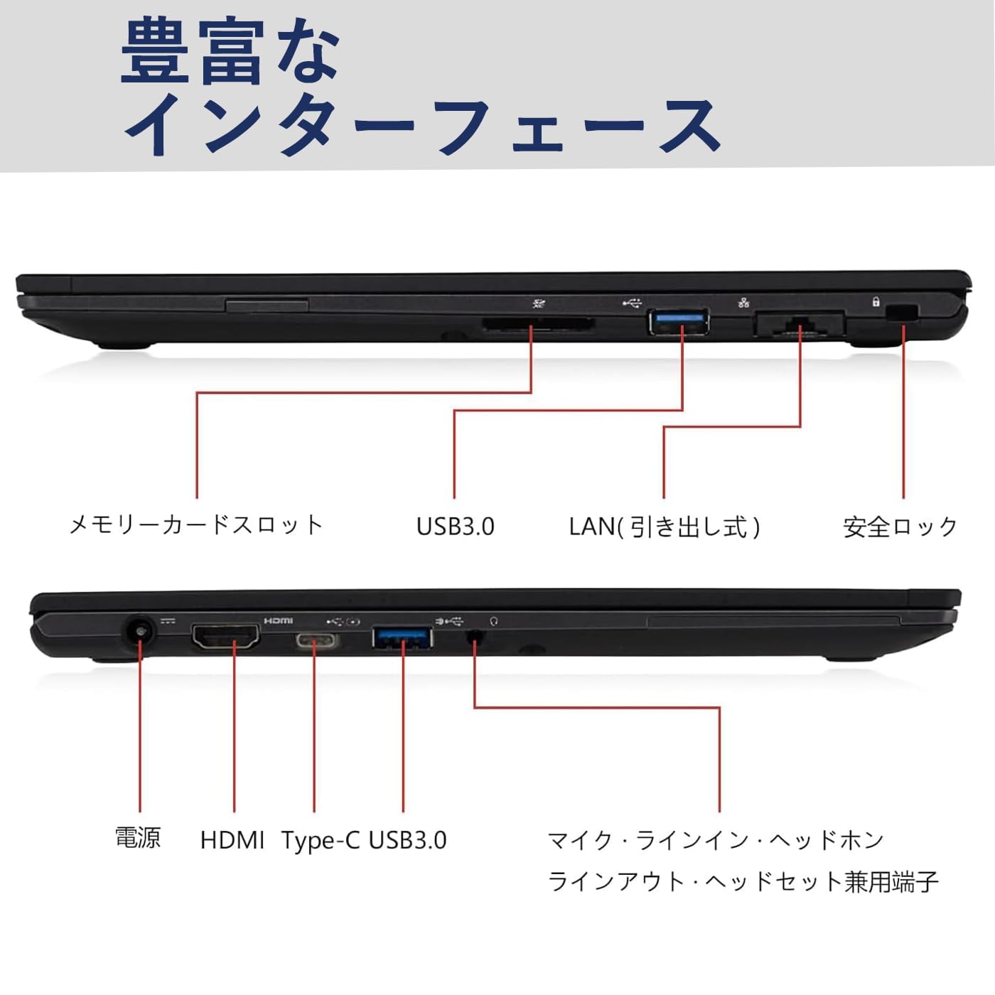 富士通 LIFEBOOK U938/T i5-8250U Win11搭載 Amazon.co.jp: 【整備済み品】 ノートパソコン【Win11搭載】極軽