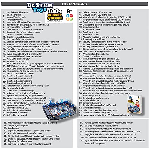Image of Dr. STEM Toys Circuit Science Kit Includes Over 100 Electrical Experiments with Light, Sound, and Action - Ages 8+ Boys and Girls