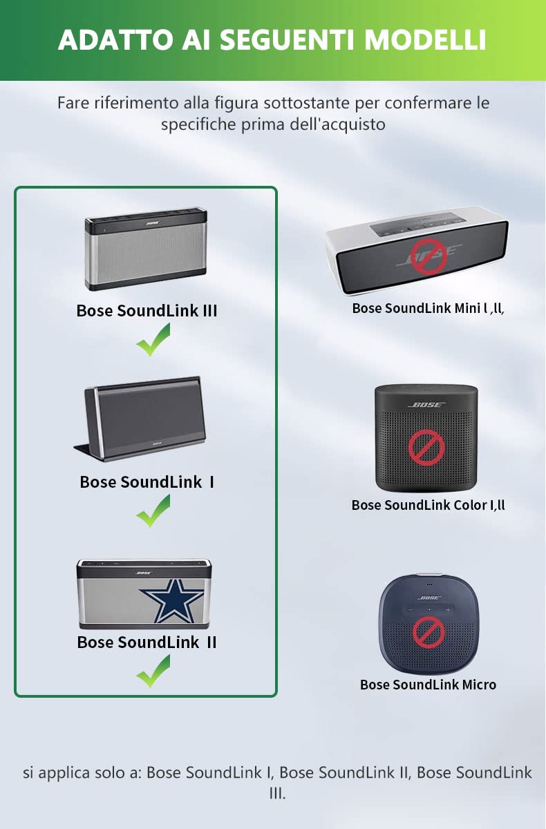 17V 1A Caricatore Compatibile con Bose SoundLink I, II, II/1, 2, 3 Diffusore Bluetooth Wireless Speaker Altoparlante portatile adattatore AC Caricabatterie Alimentatore