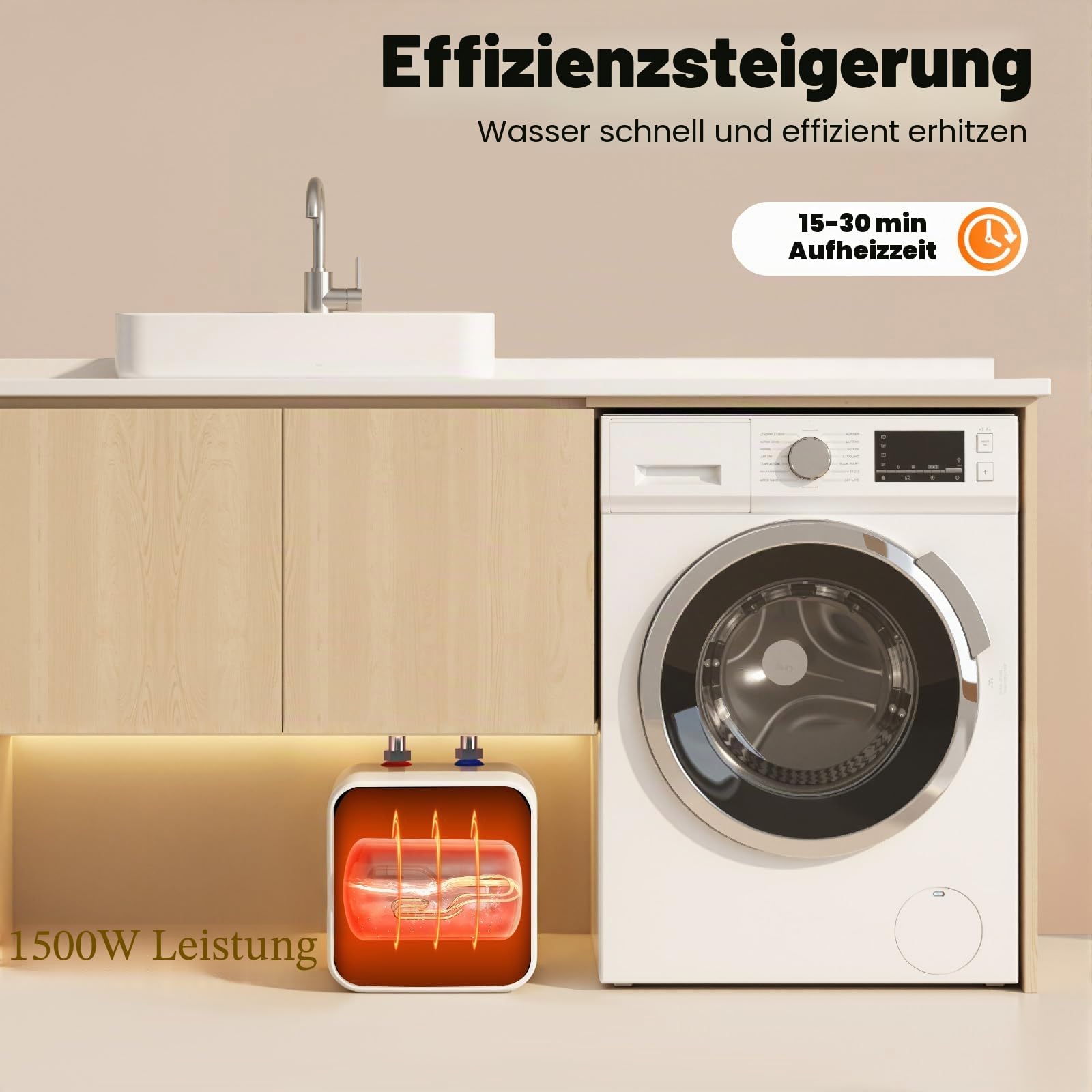 Warmwasserspeicher & 8L Klein Untertisch Boiler Druckfest - Untertischboiler | 1500W | 30-65℃ Einstellbarer Temperatur | Wandmontiert | Schnelle Erwärmung | Für Küche & Bad