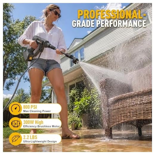 Cordless Portable Washer with Dewalt Compatibility