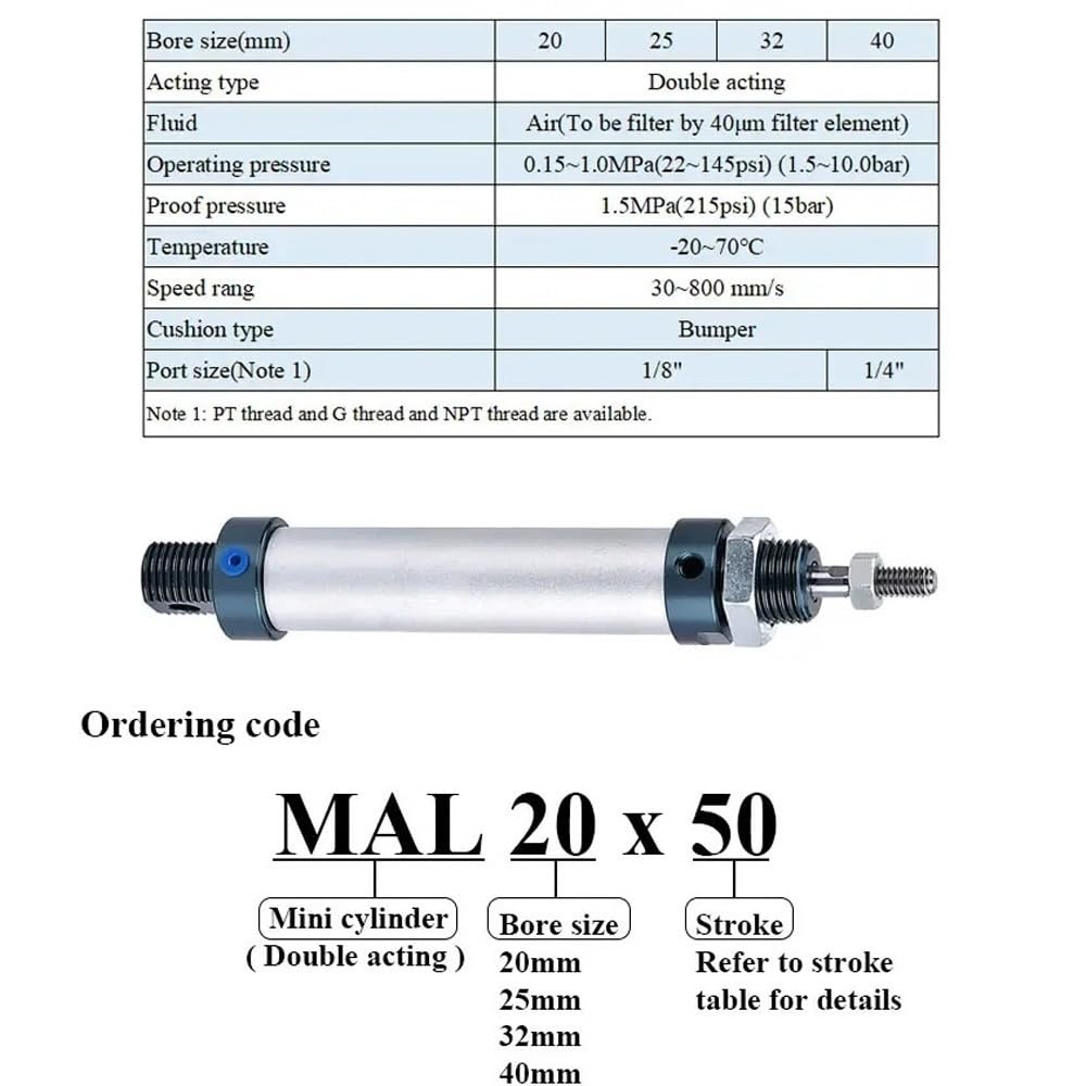 Mini Cilindro Neumático Serie MAL Carrera 25/50/150 mm Aleación Aluminio | De doble acción, cilindro de aleación de aluminio, Diámetro de 16/25/32 mm(150MM*40MM)