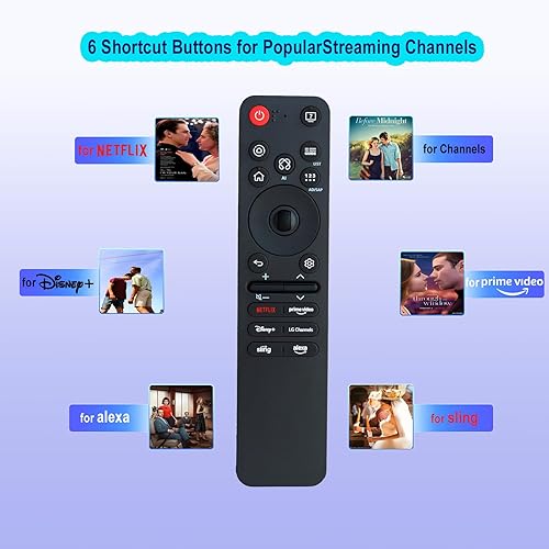 Miniatura 5 de MR25GA para LG Remote Control. Adecuado para l LG TVS OLED, QNED, UHD, LED, LCD (MR25GA)