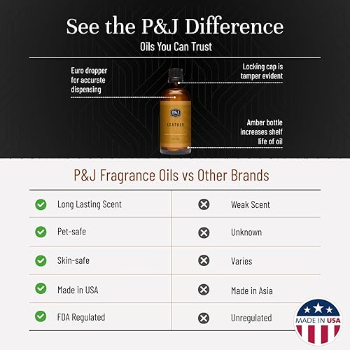 Miniatura 3 de Aceite aromático de cuero  Aceite perfumado de alta calidad  3.4fl oz