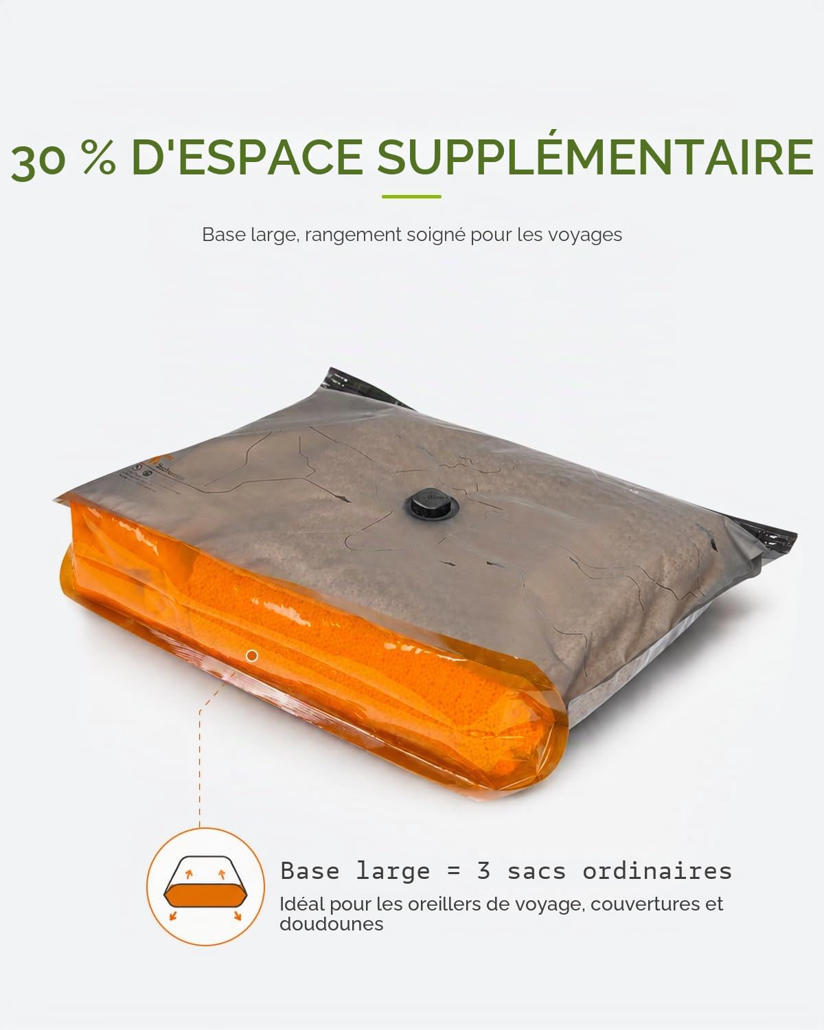 Vacbird Lot de 20 Sacs Sous Vide Vetement Aspirateur et Pompe Sans Fil Rechargeable, Sac de Rangement Sous Vide en 3 Tailles (40x54, 47x64, 47x64x12 cm) Gain de Place Pour les Bagages et Valises