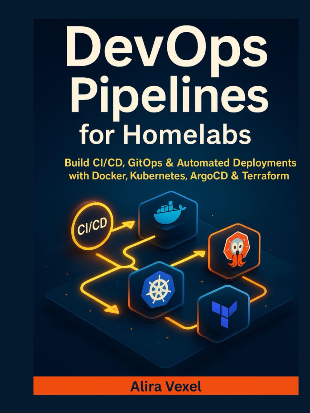 DevOps Pipelines for Homelabs: Build CI/CD, GitOps & Automated Deployments with Docker, Kubernetes, ArgoCD & Terraform