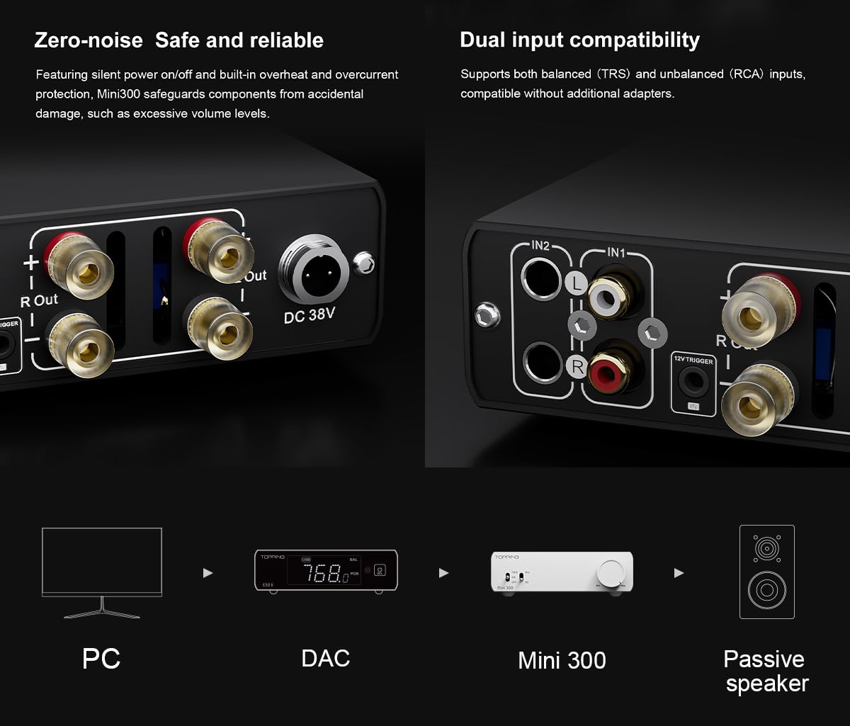 Topping Mini 300 Amplificatore di potenza desktop compatto - Amplificatore di classe D completamente simmetrico, ingresso TRS/RCA 12 V trigger Estremamente bassa distorsione Senza rumore Sicuro e