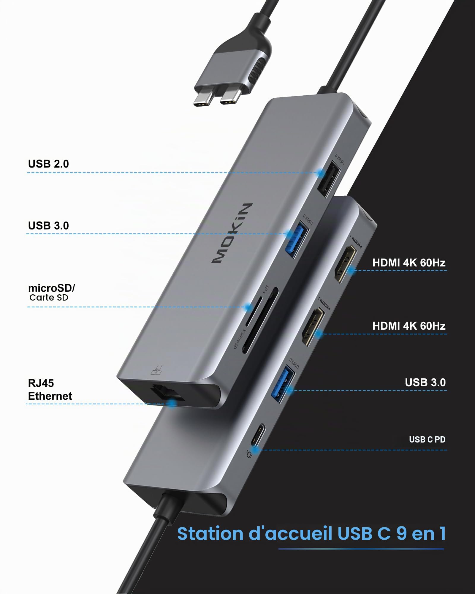 MOKiN 9 en 2 Macbook Station d'accueil pc Portable Dual Monitor Adaptateur | avec 2 HDMI+2 USB3.0+USB 20+SD/TF+100W PD+Ethernet pour MacBook Pro/Air