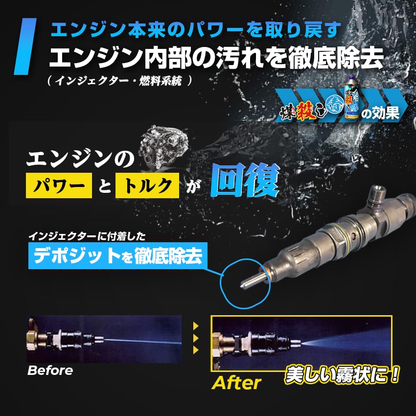 Amazon.co.jp: 【ディーゼル専用】300 煤殺し極 (DPF燃焼促進+